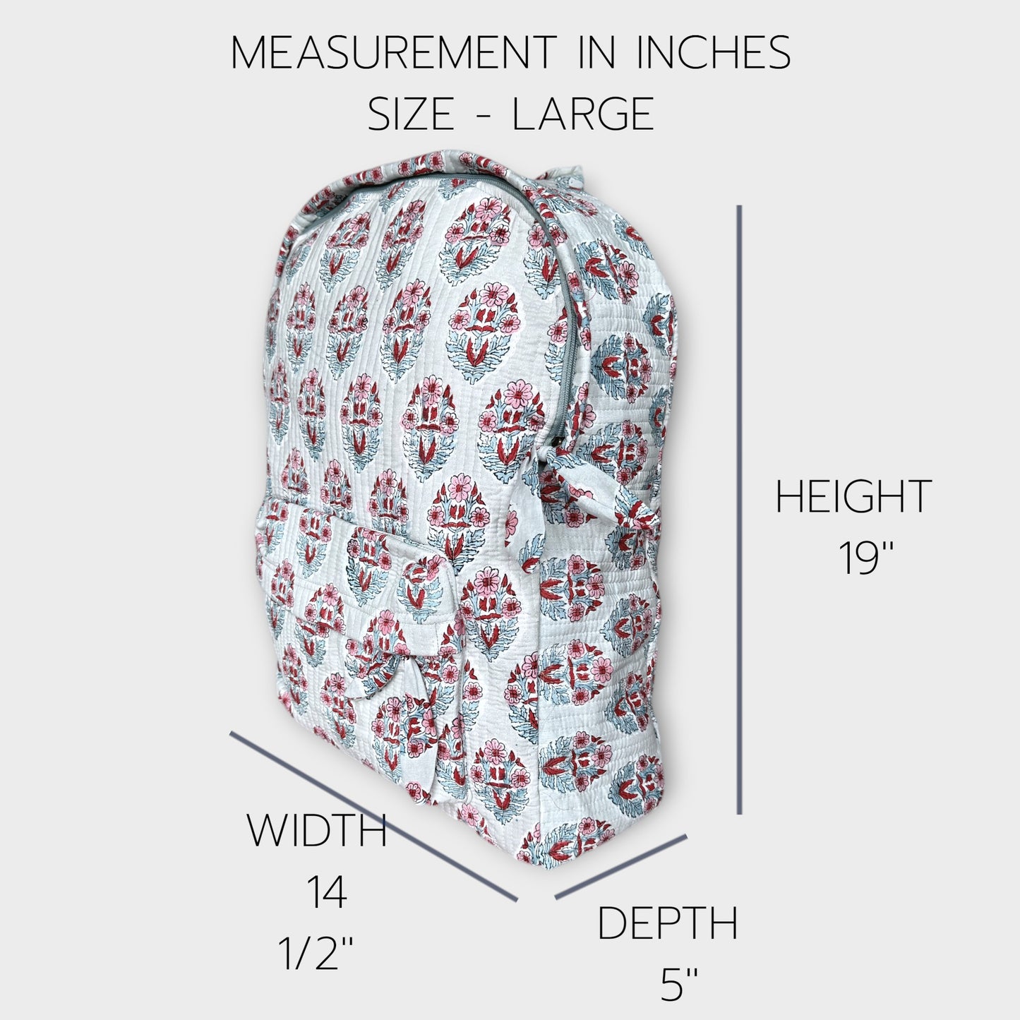 Backpack | Mint Floral